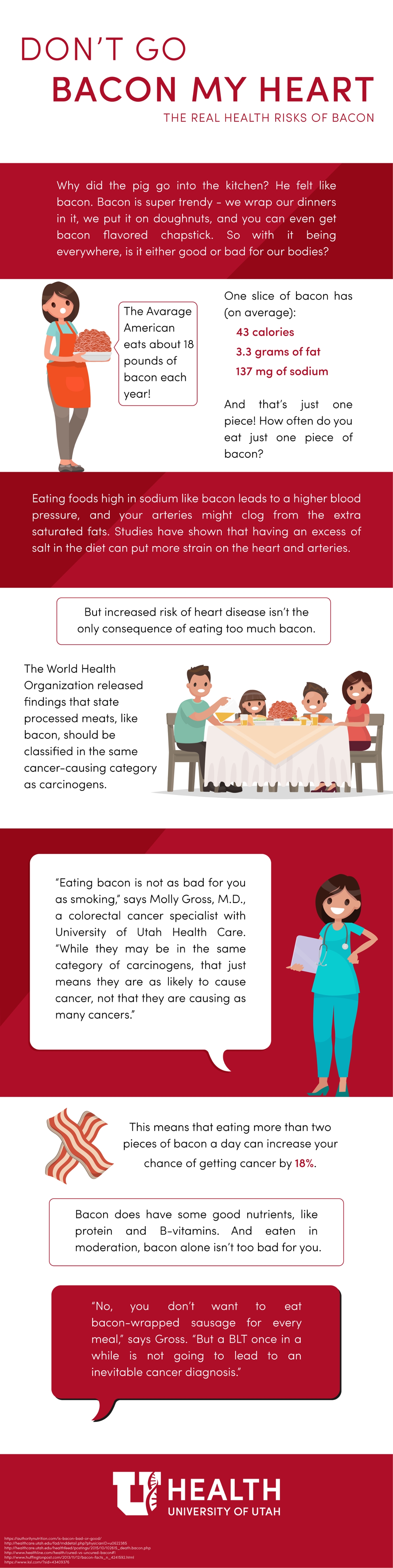Bacon Health Risks Infographic