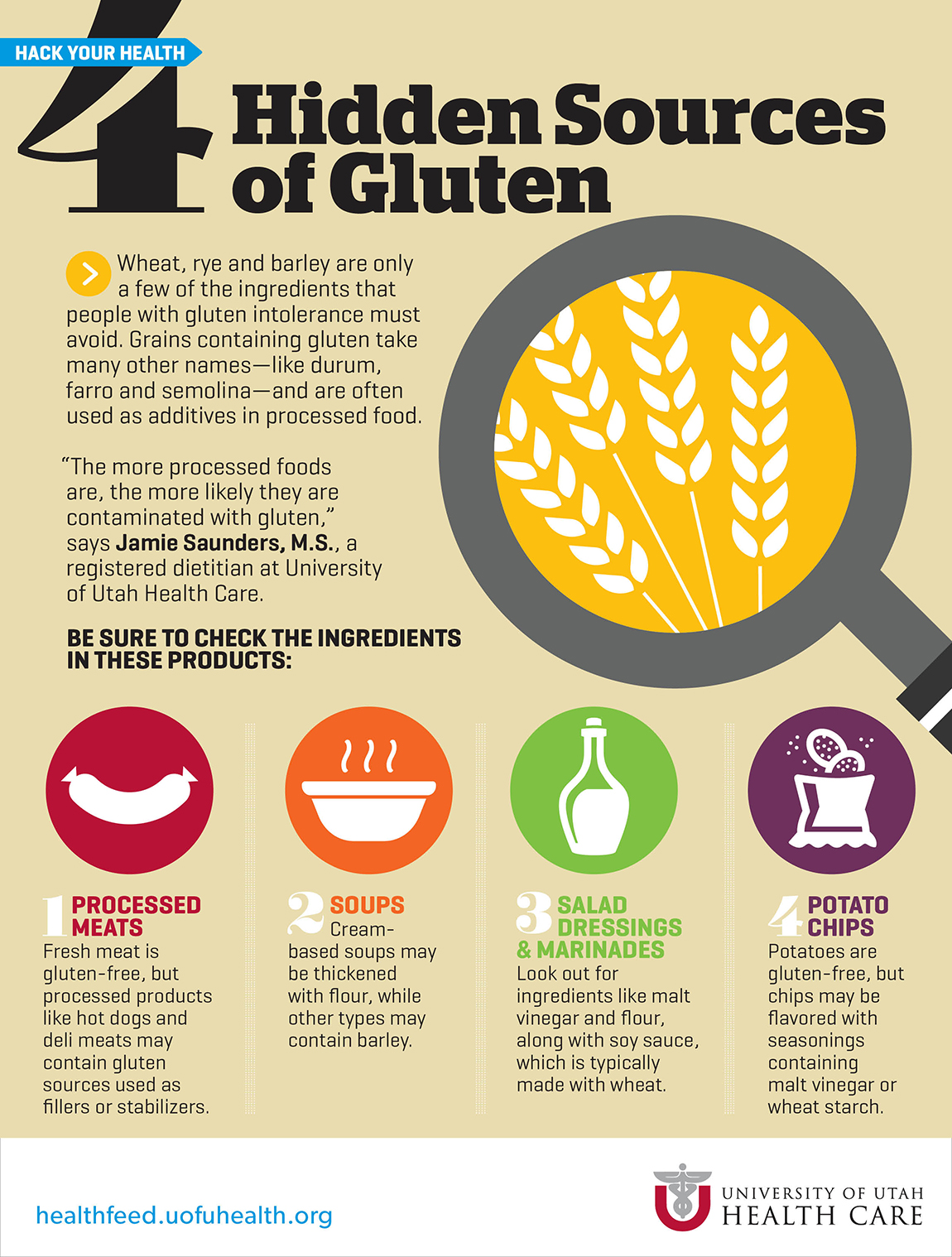 Gluten Infographic