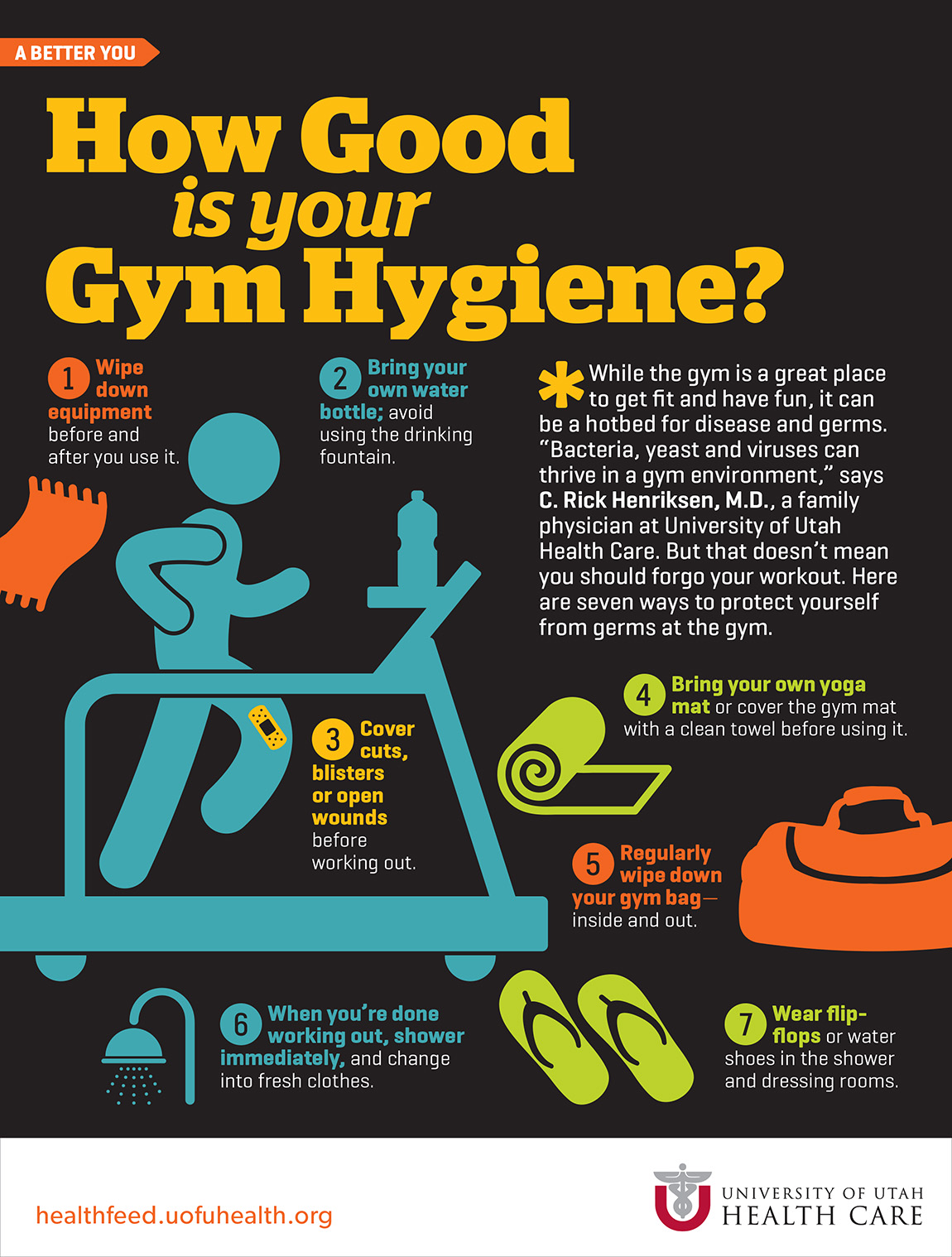 Gym Hygiene