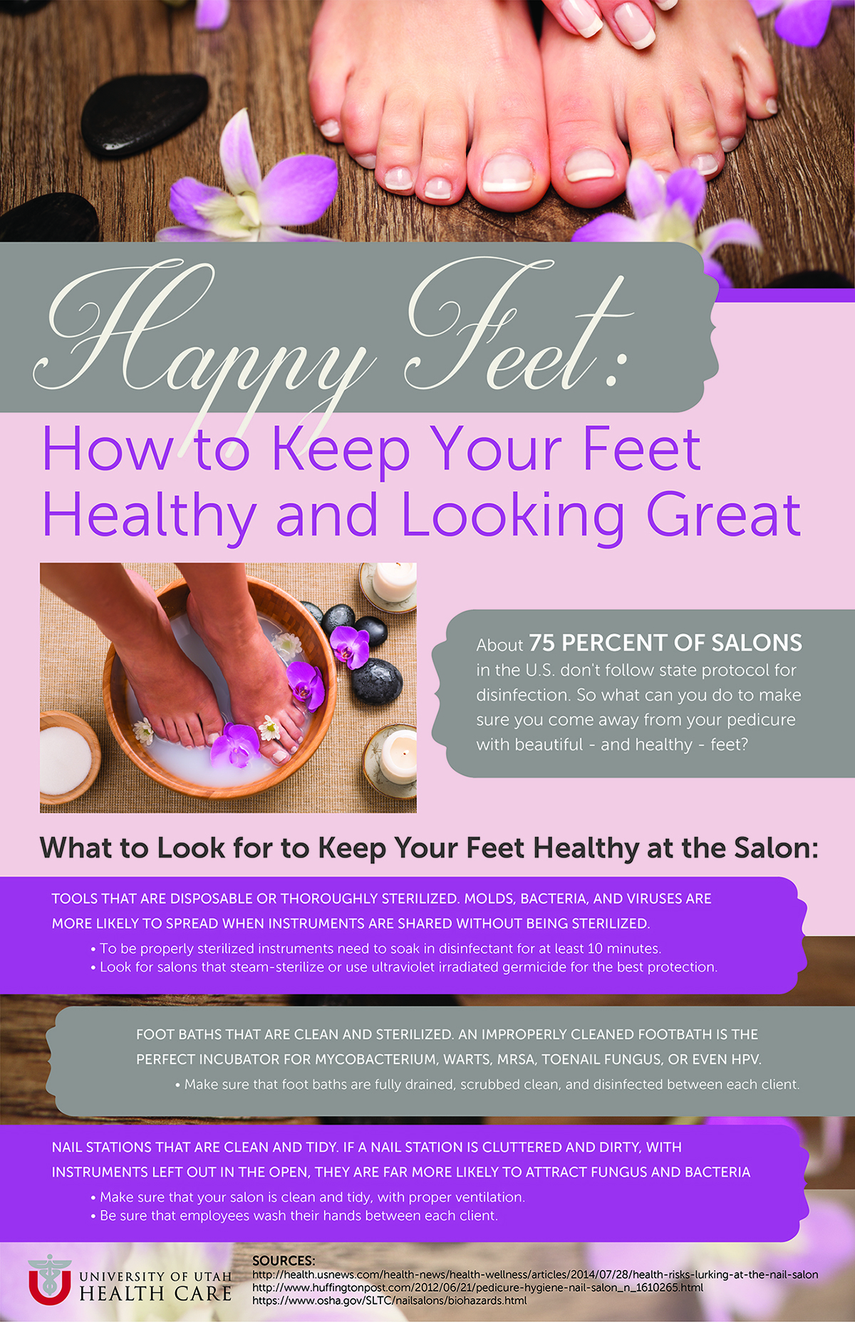 Infographic with facts about feet care