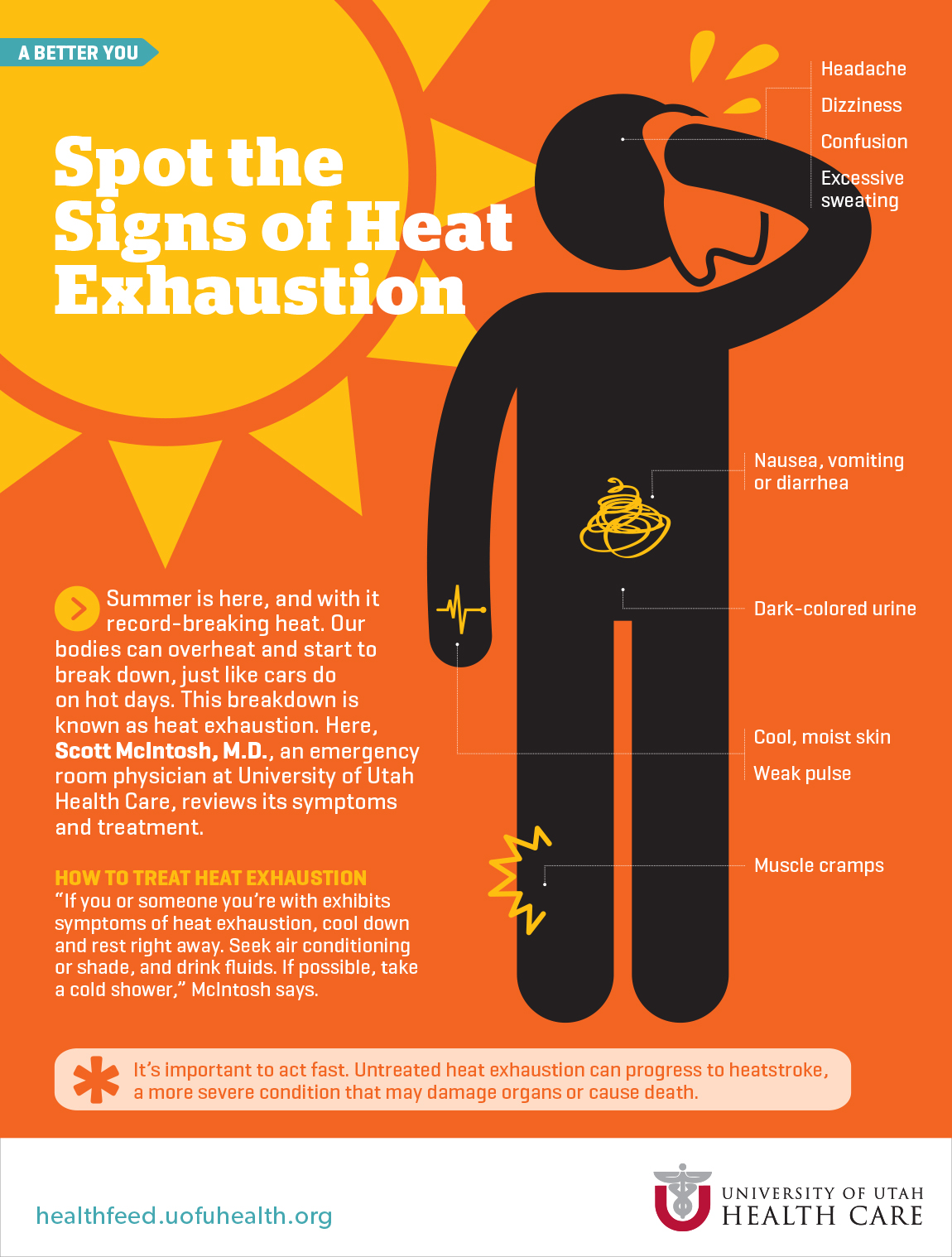 4 ways to prevent heat exhaustion
