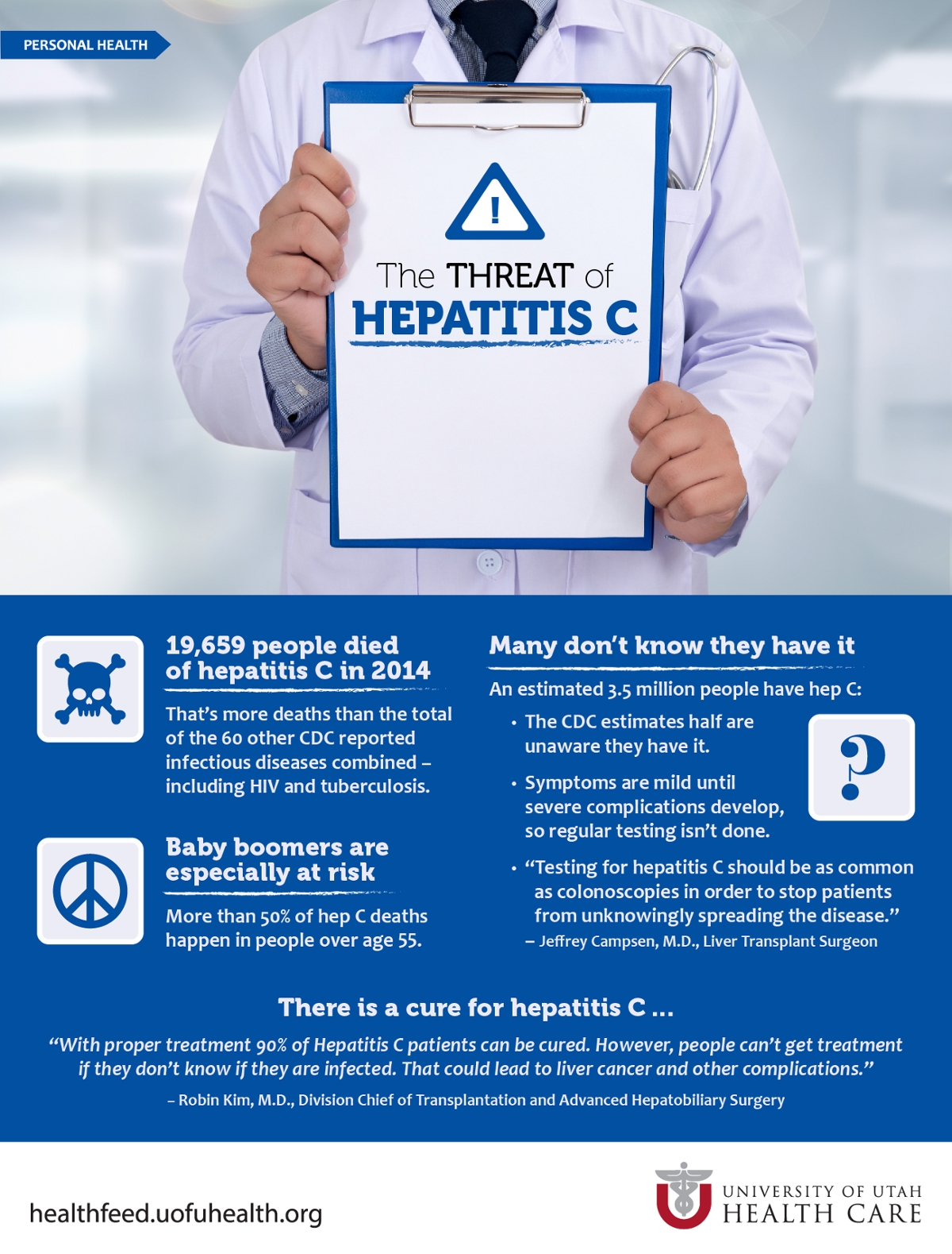Infographic with facts about hepatitis C