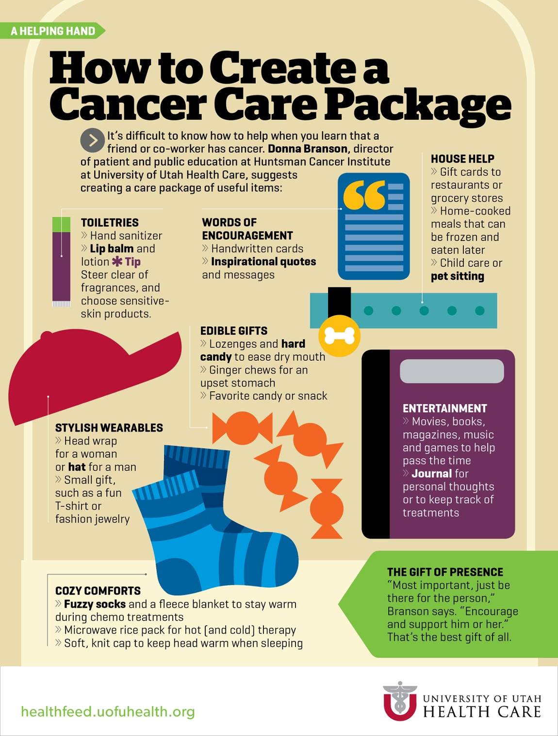 cancer care package ideas infographic