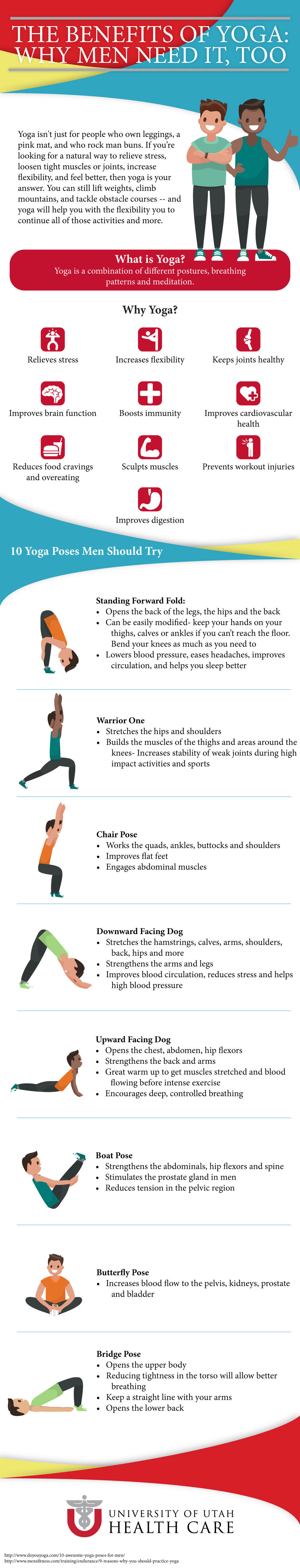 Mens Yoga Infographic