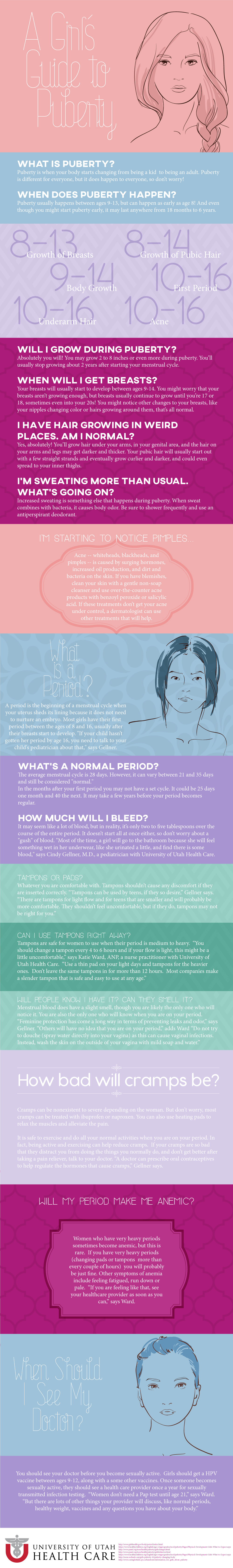 Infographic about puberty in girls