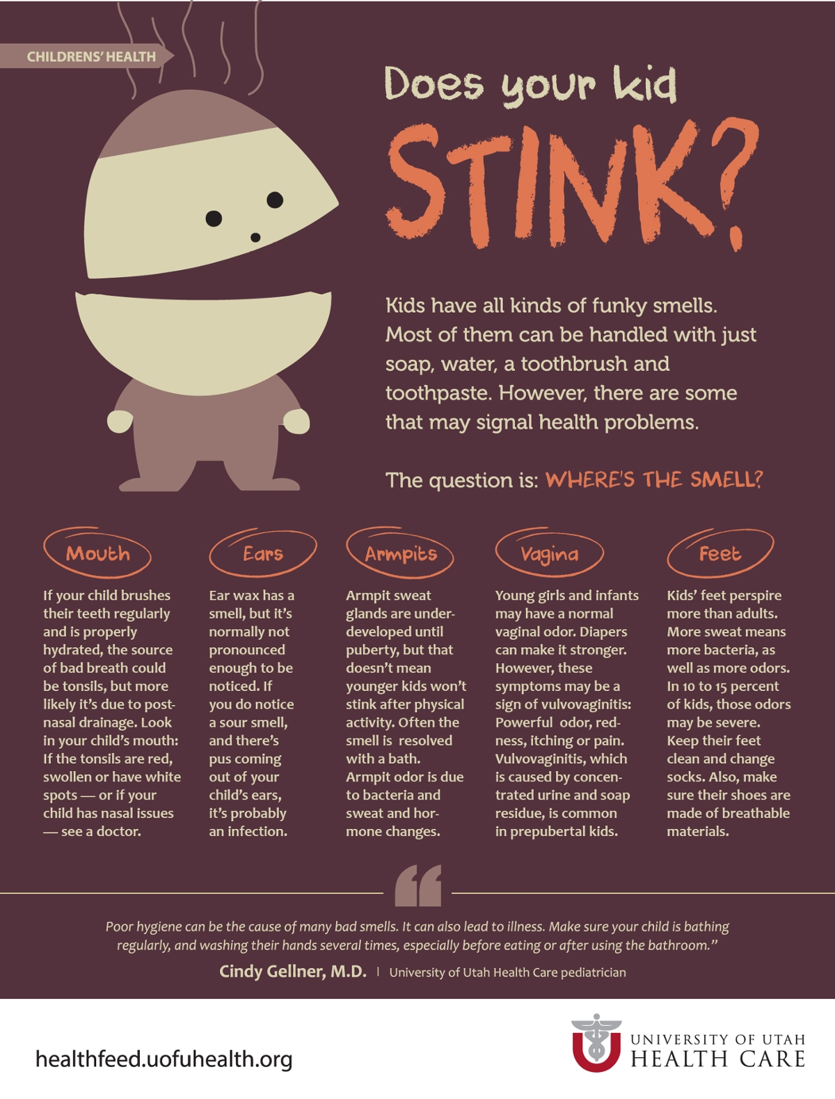 Stinky Kids Infographic