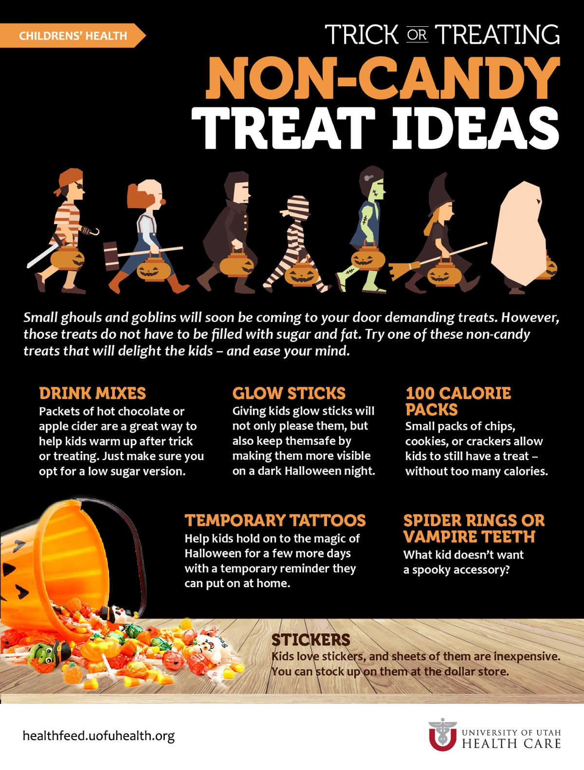 Trick or Treating Infographic
