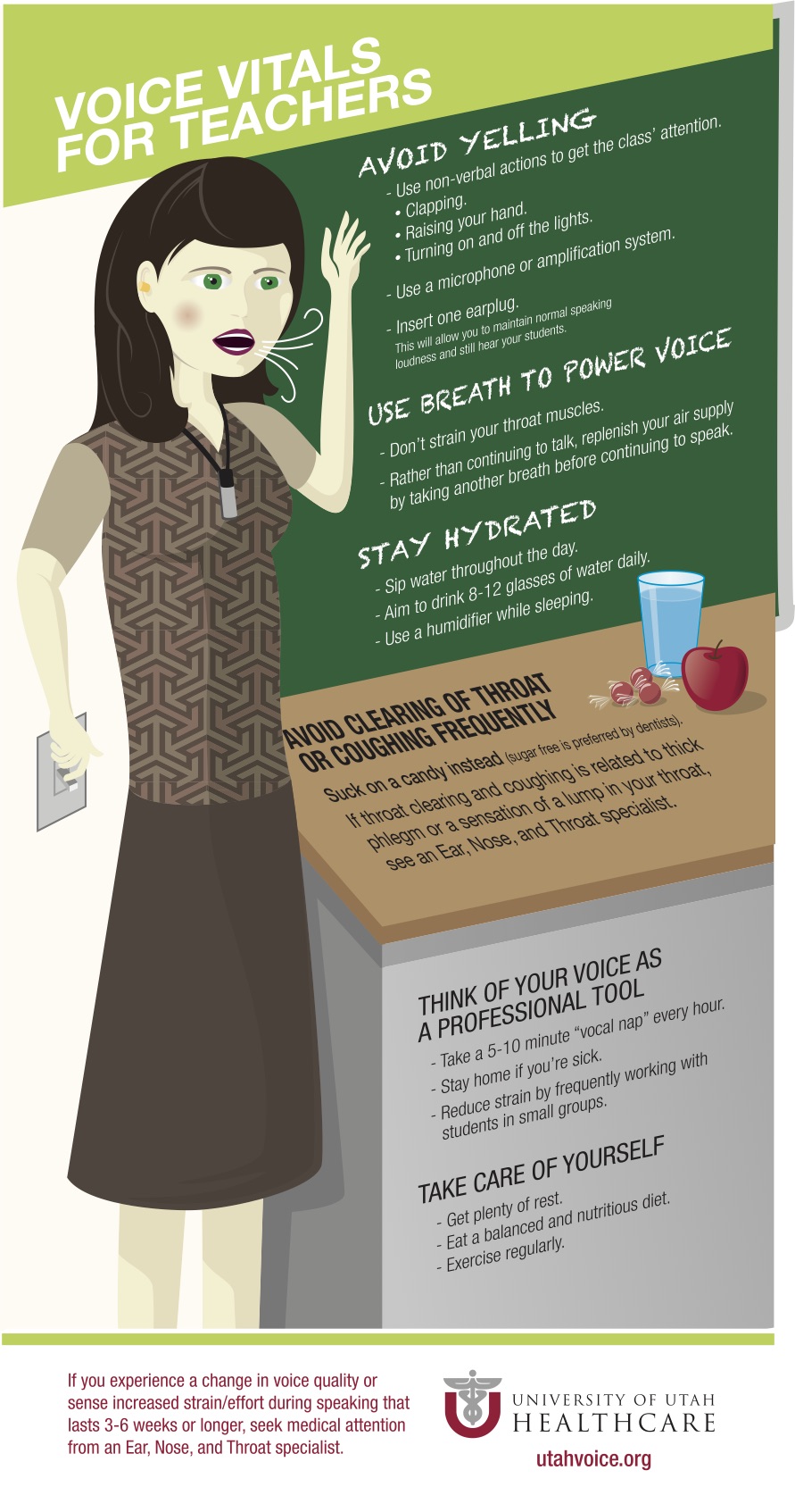 Infographic with tips for teachers about keeping your voice healthy
