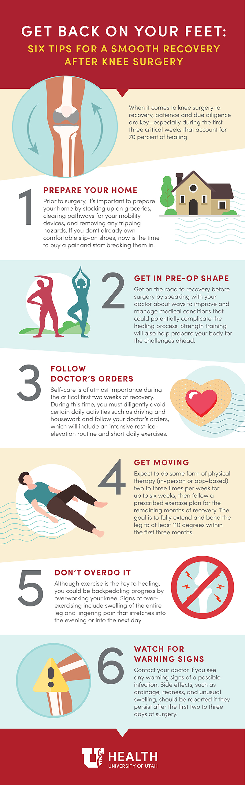 Infographic offers six tips for a smooth recovery after knee surgery.
