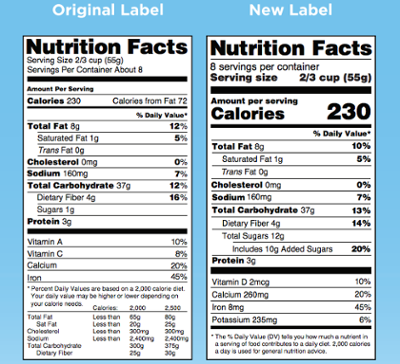 Nutrition facts label - Wikipedia