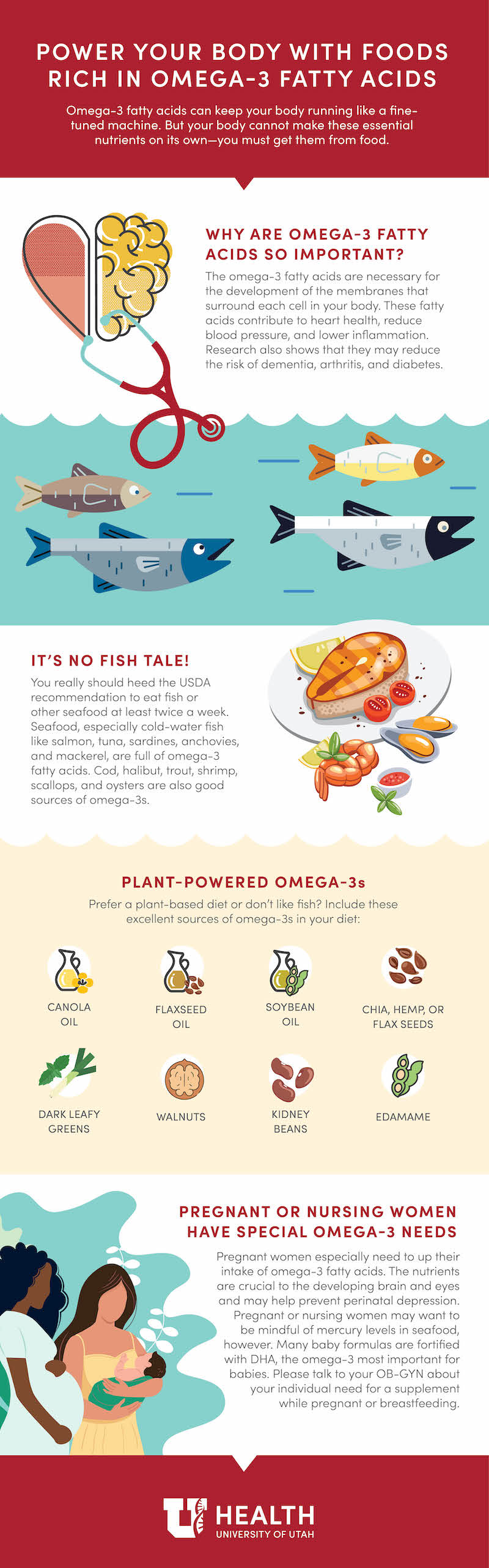 Infographic shows how to incorporate omega-3s in your diet.