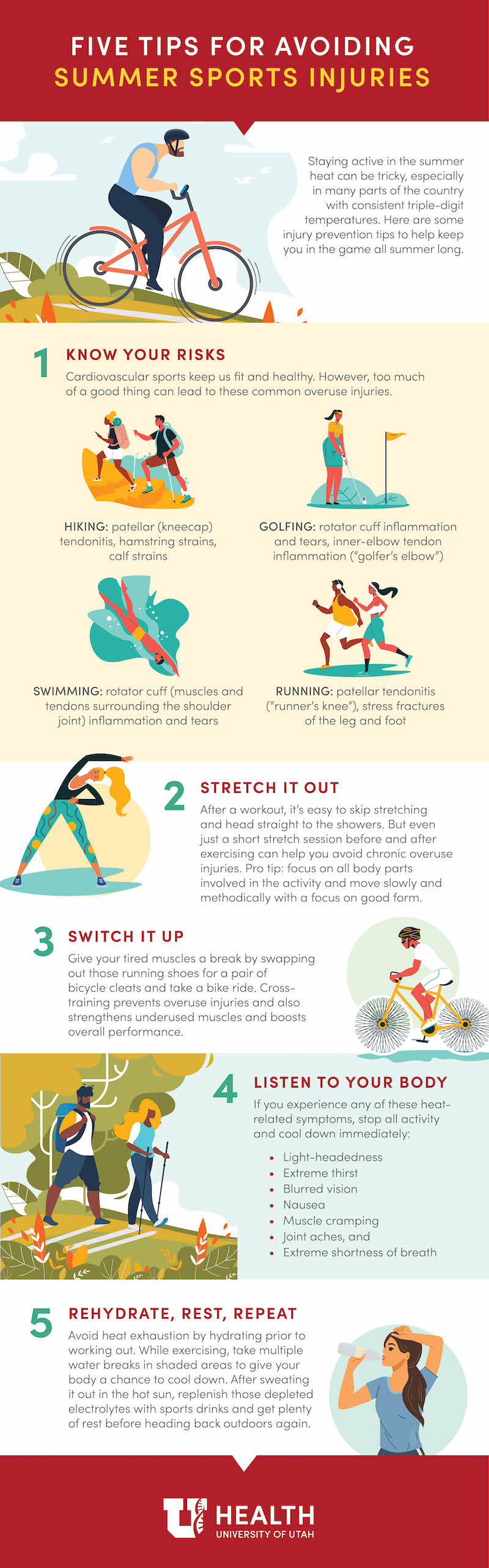 Infographic explains the five most common summer sports injuries and how to prevent them.