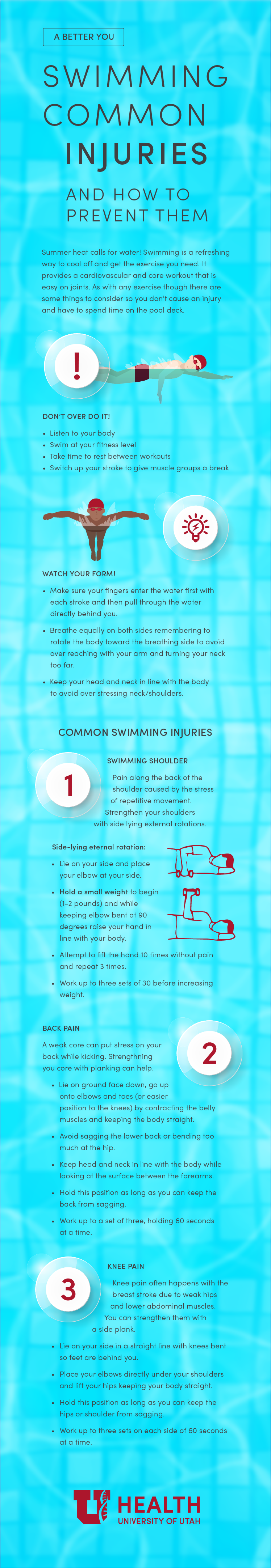 Swimming injuries