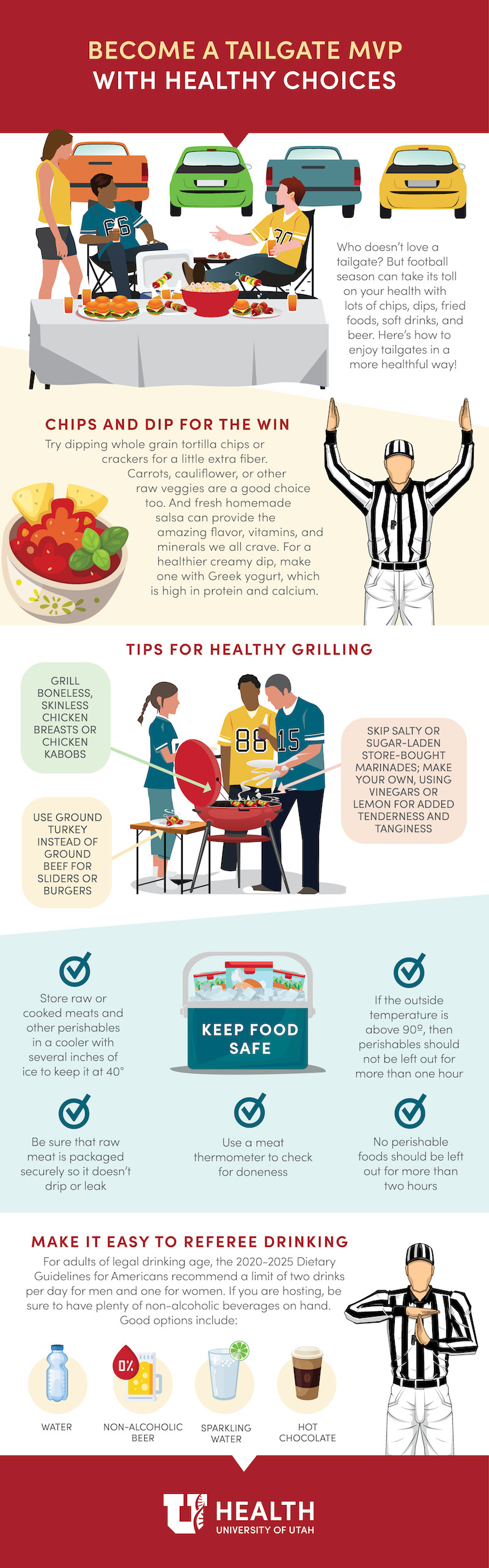 Tailgating Infographic