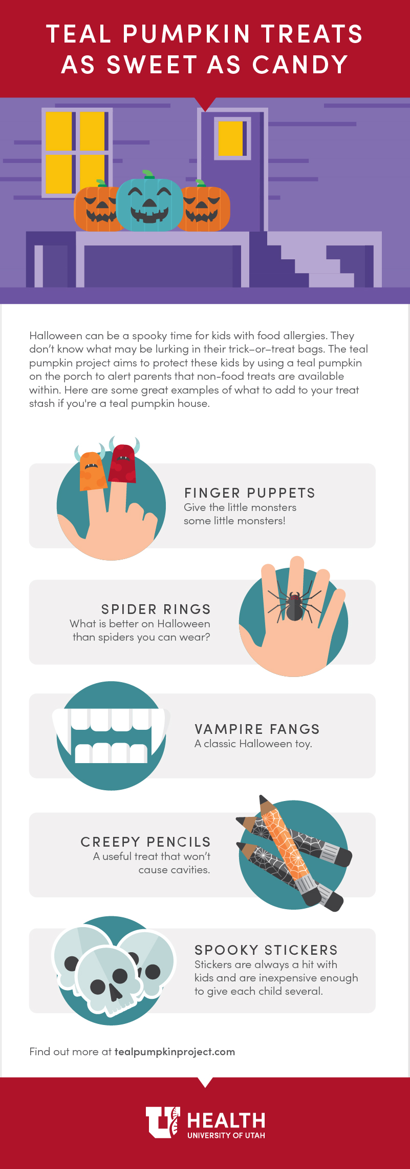 Teal Pumpkins Infographic