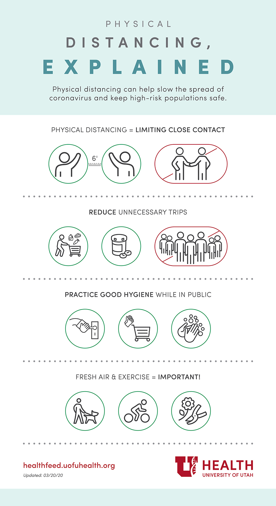 Physical distancing explained