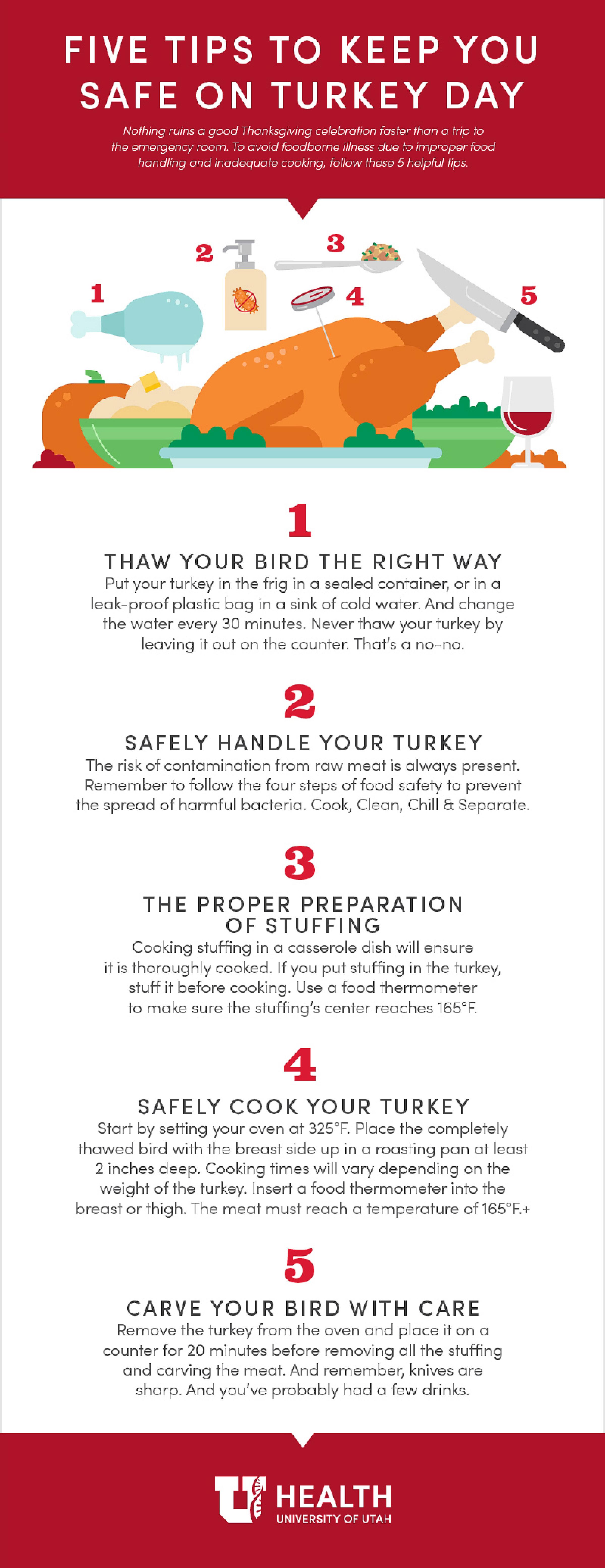 Five Tips to Keep You Safe on Turkey Day | University of Utah Health