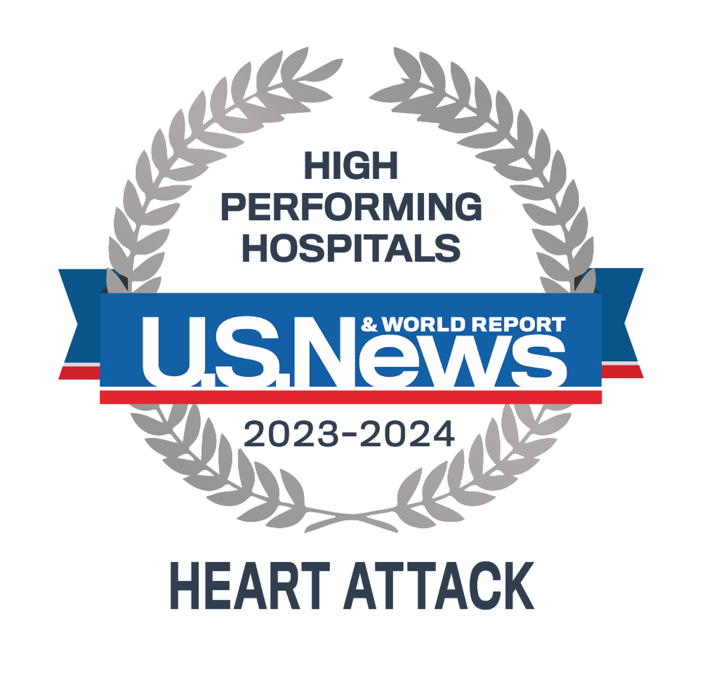 US News and World Report Heart Attack High Performance Treatment 2023-2024