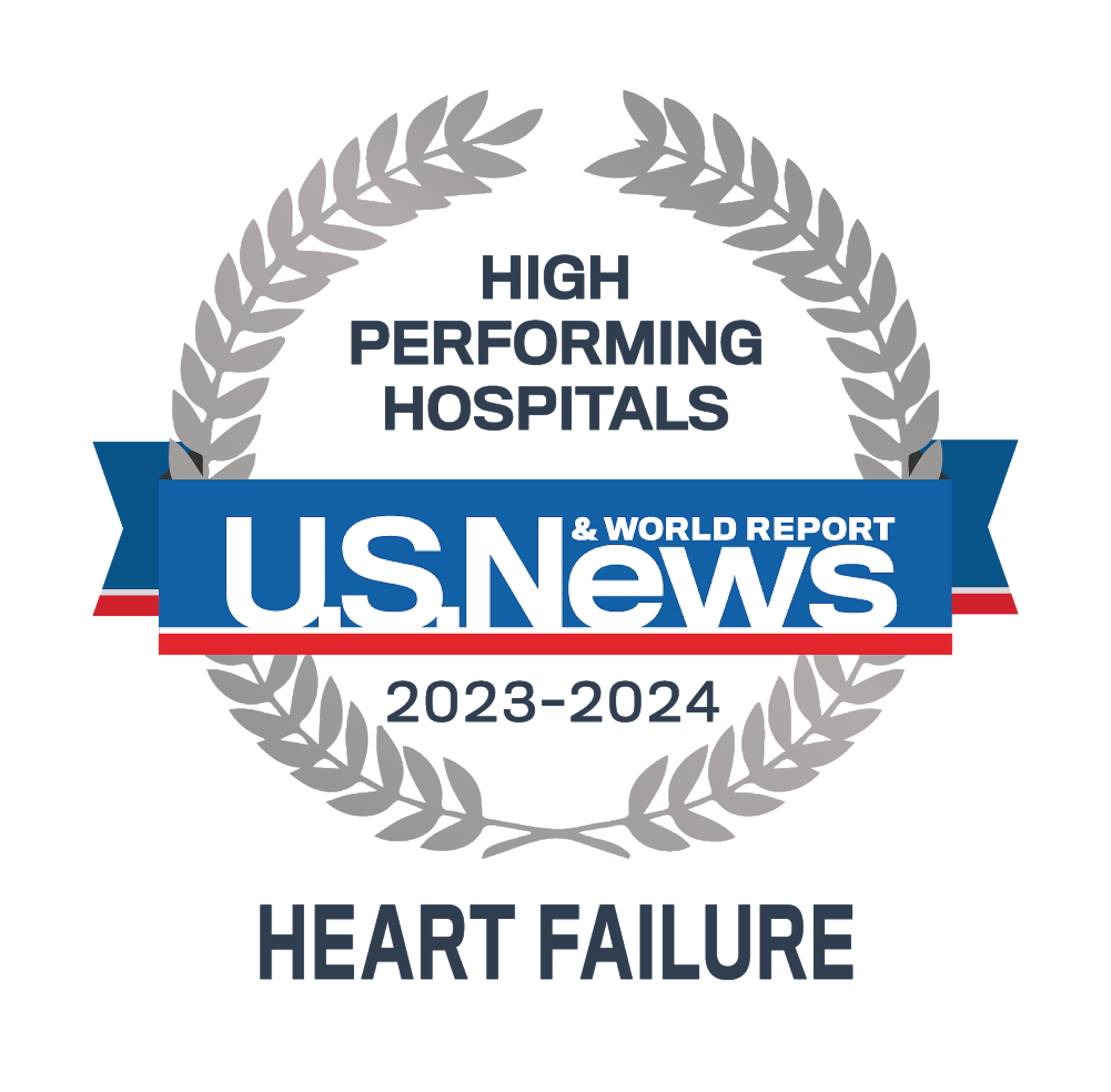 High performing treatment for heart failure treatment badge from US News & World Report 2022-2023