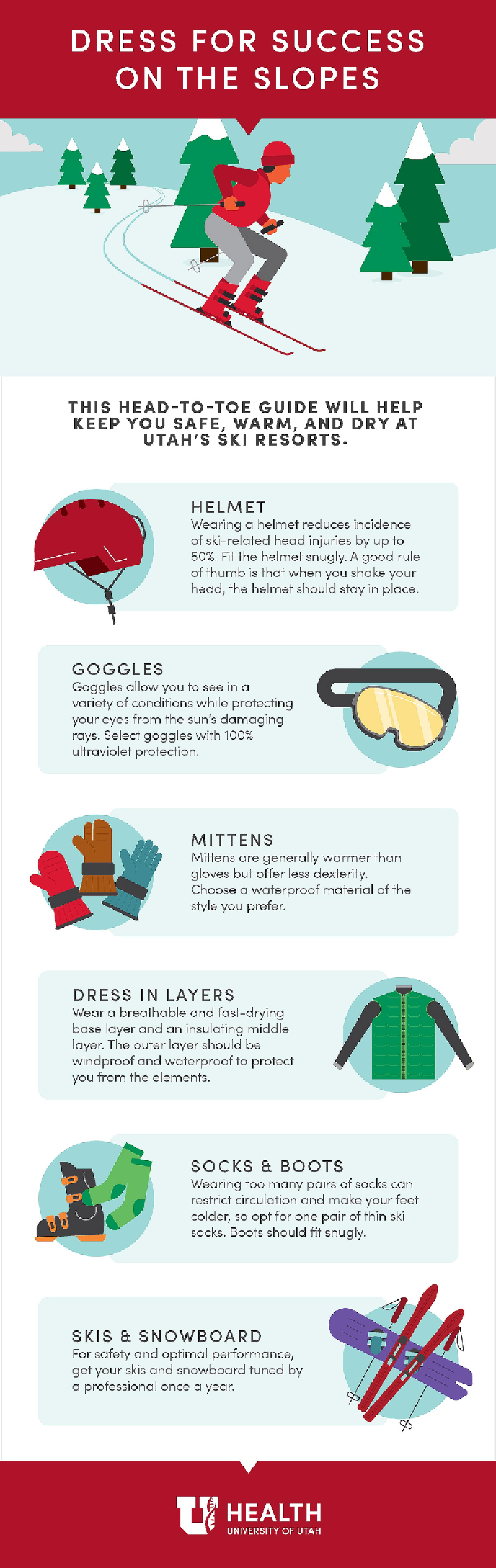 Dress for success on the slopes infographic
