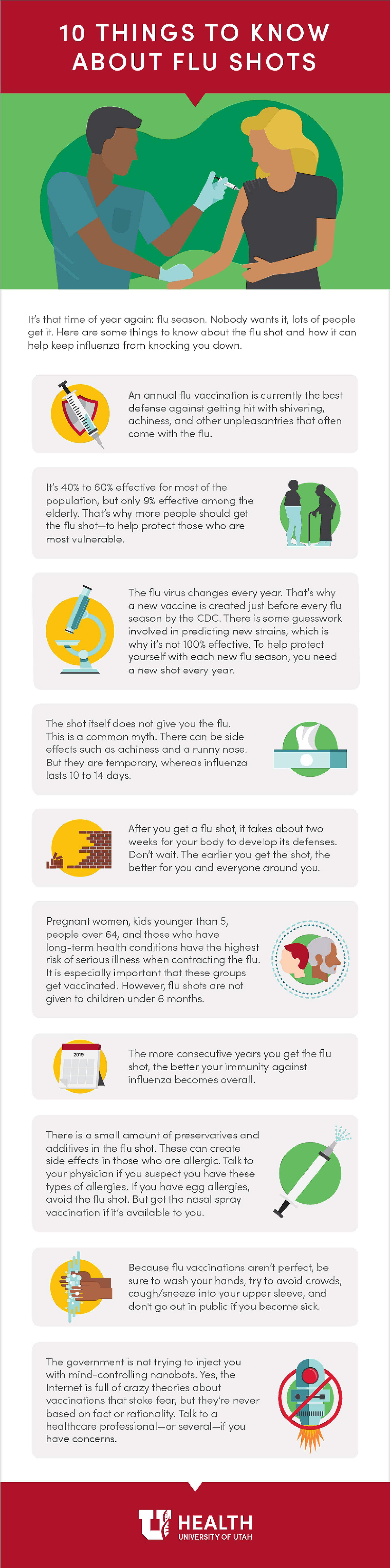 10 Things to Know About Flu Shots Infographic