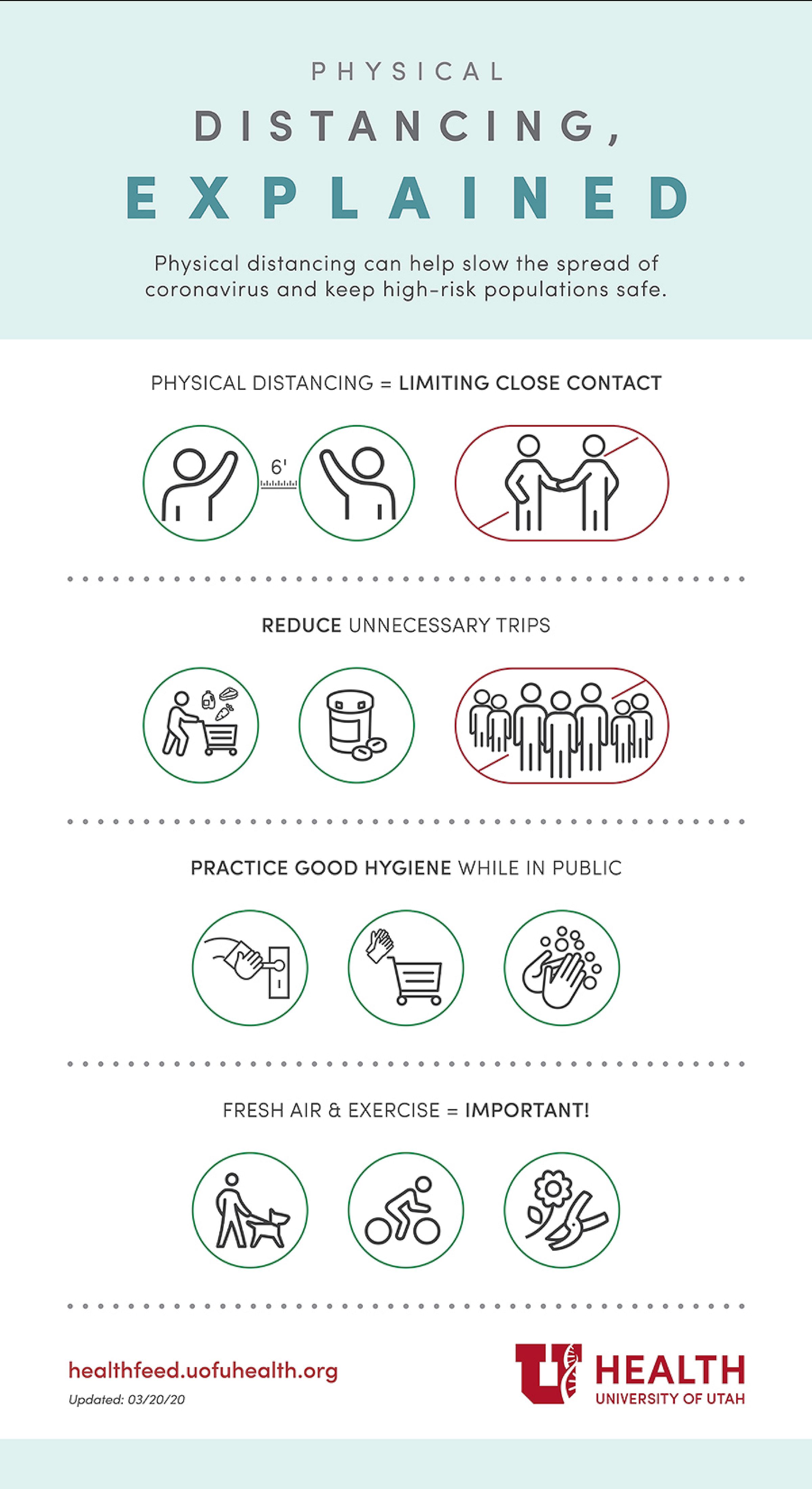 Physical Distancing Explained, Infographic