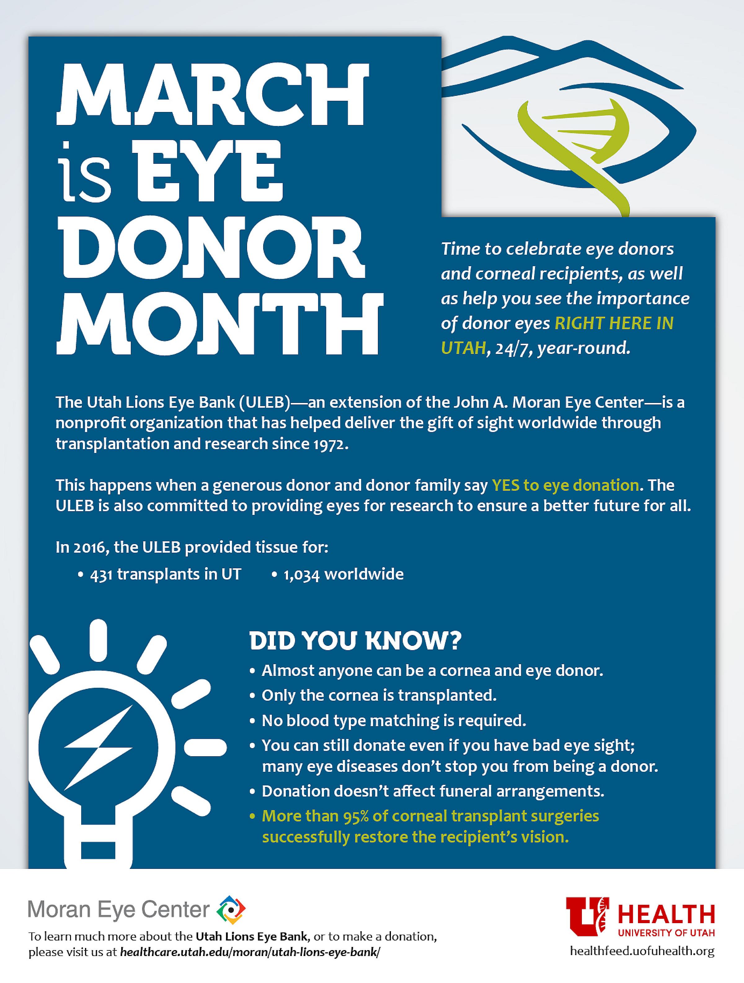 Moran Eye Center March is Eye Donor Month infographic
