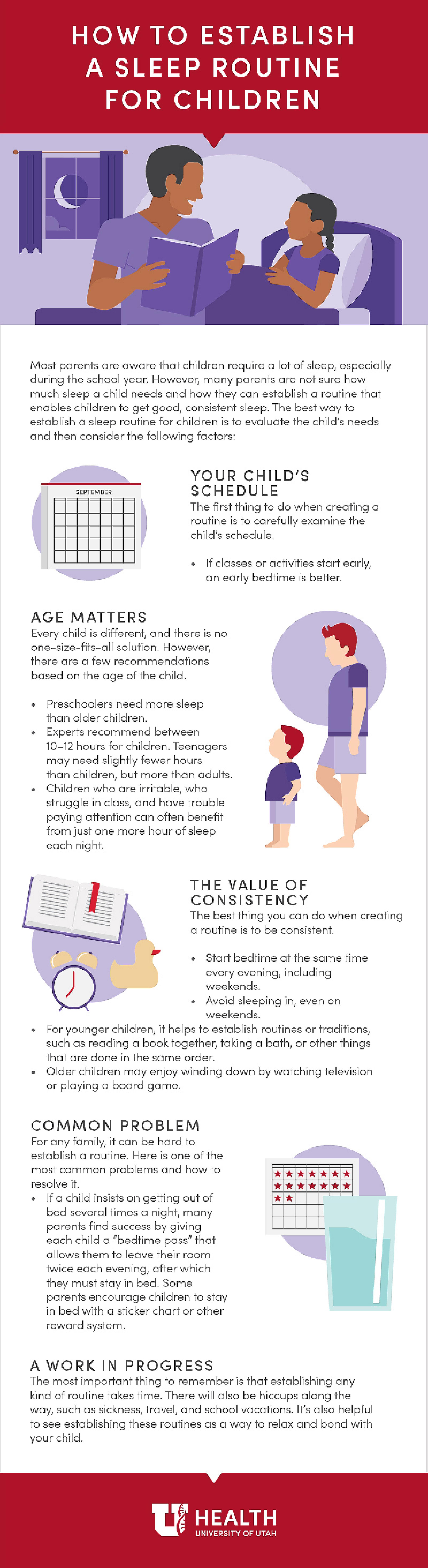Kids sleep routine infographic