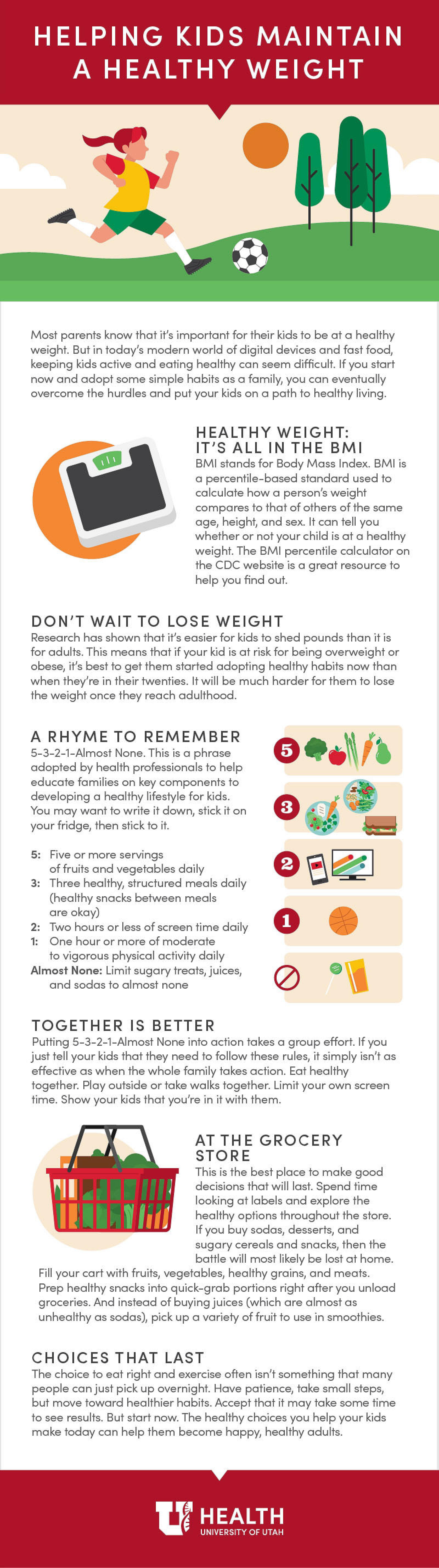 Healthy weight for kids infographic