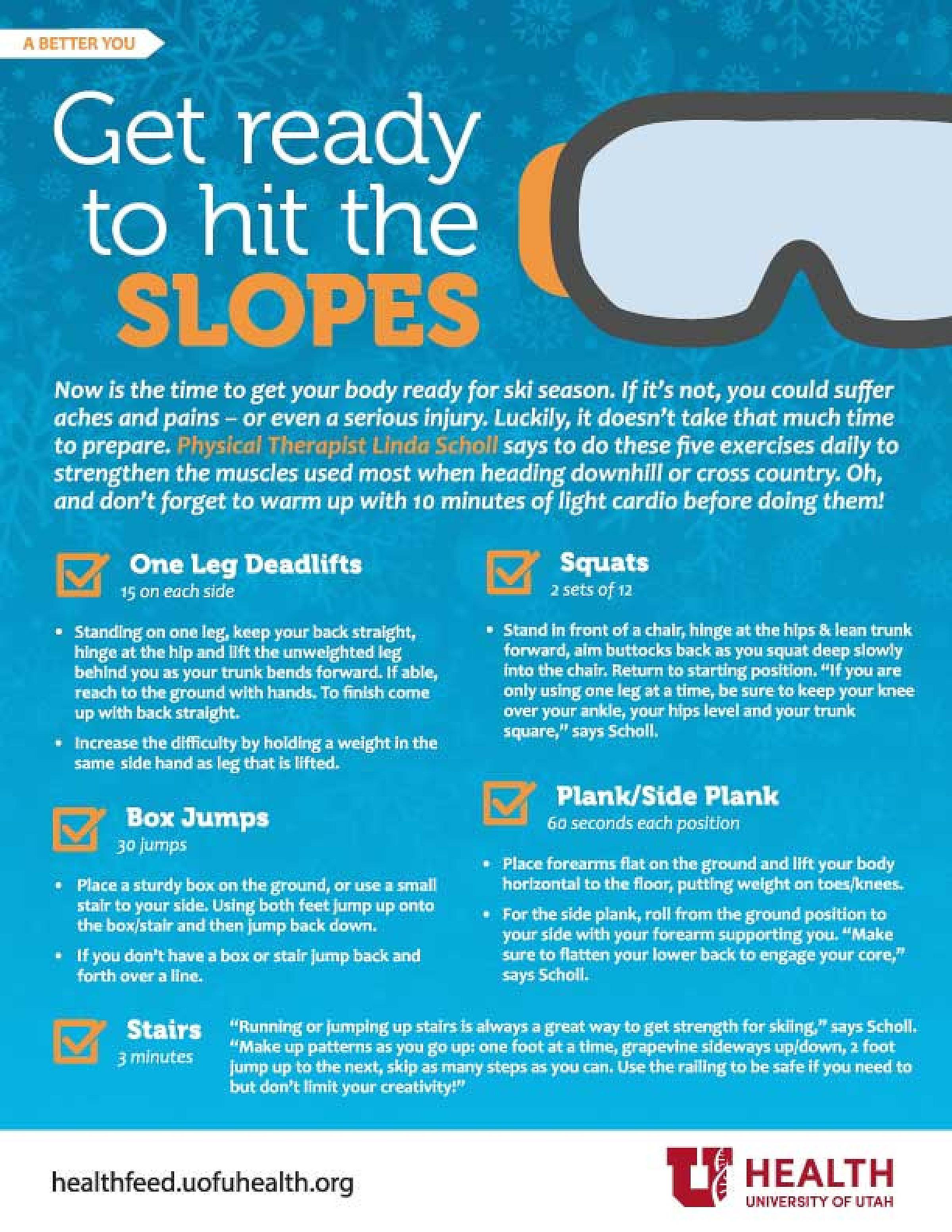 Ski exercises infographic