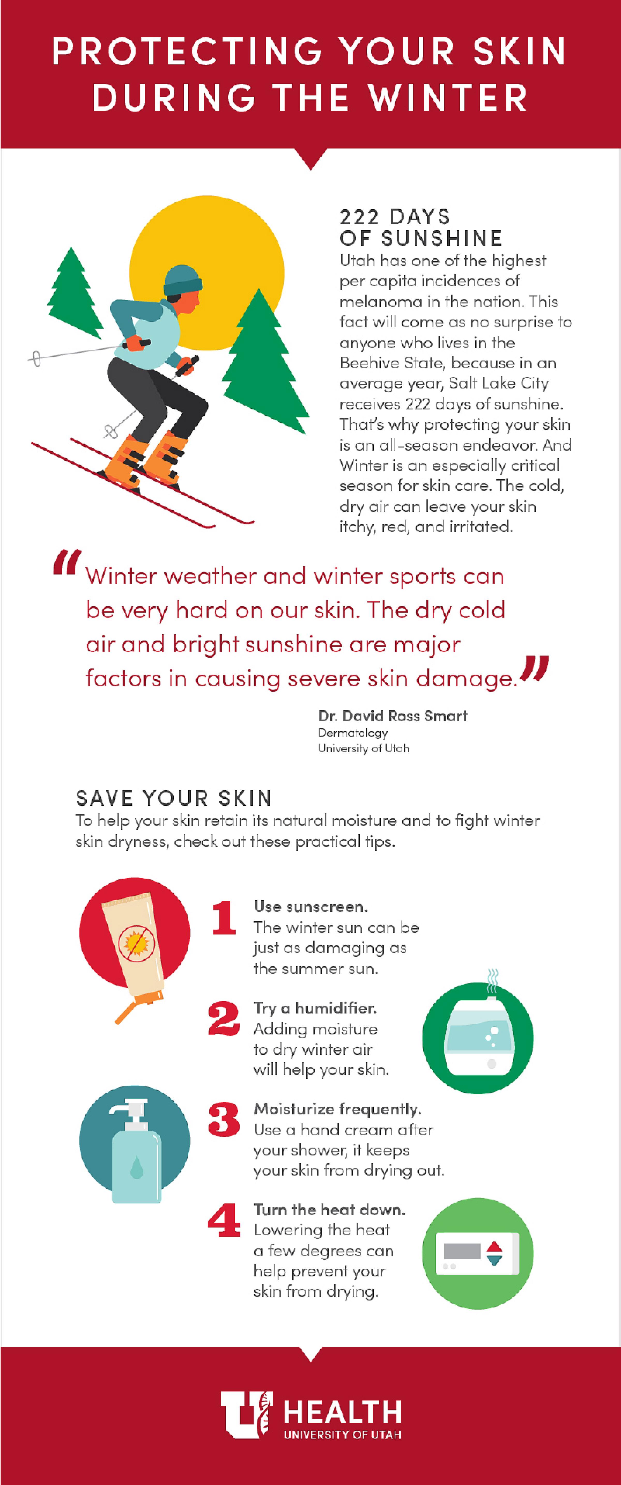 Skin protection infographic