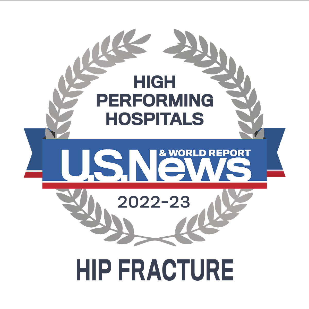 US News & World Report best care for hip fracture 2022-2023