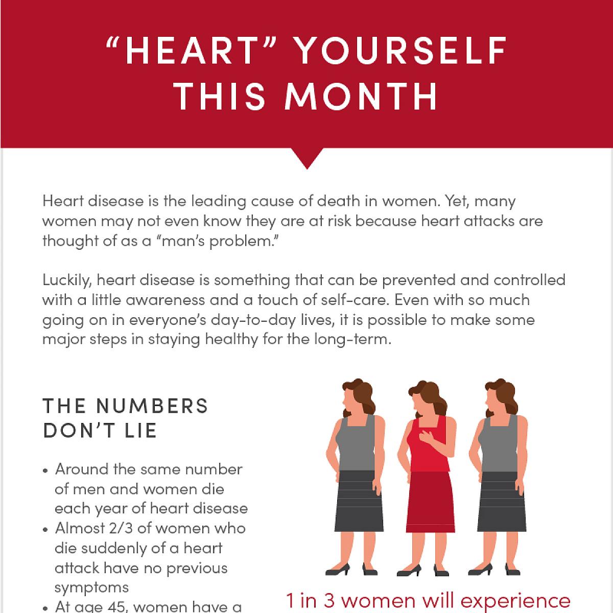 Women heart infographic