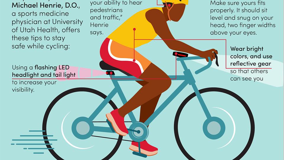 Competitive cyclist bike fit on sale